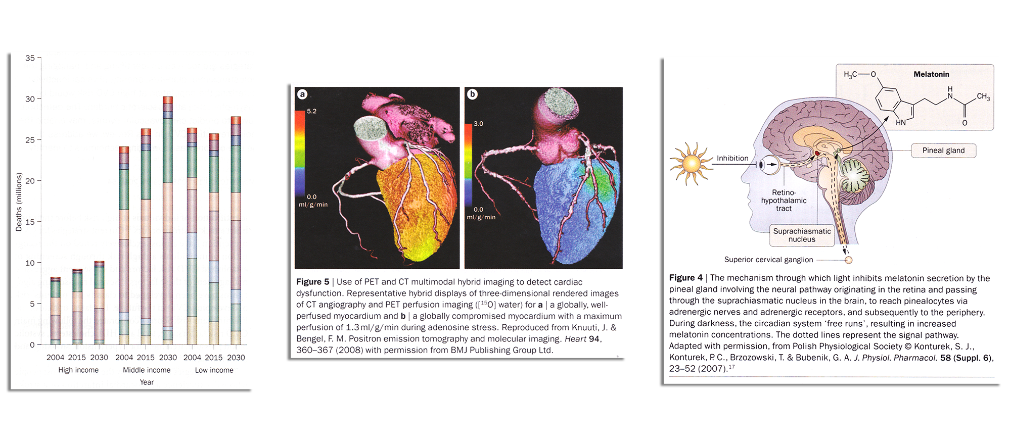 Nature Reviews Clinical Practice Simon Hastelow